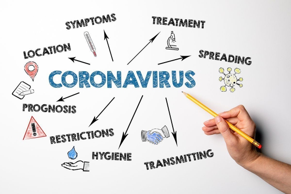 Congiuntivite coronavirus