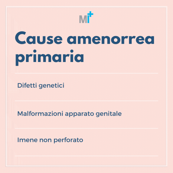 Amenorrea primaria cause - infografica